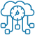 High Availability & Uptime SLA